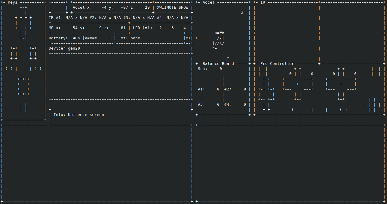 Image of xwiishow Running