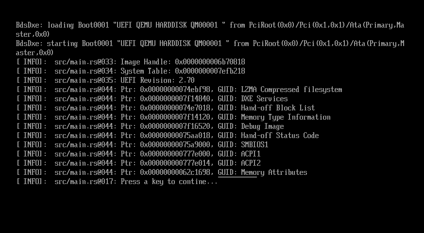 list of Configuration Table GUIDs and Names, with Memory Attributes